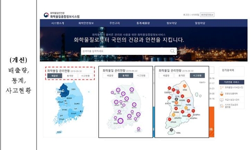 유해물질 쉽게 확인하세요…화학물질 종합정보시스템 개선