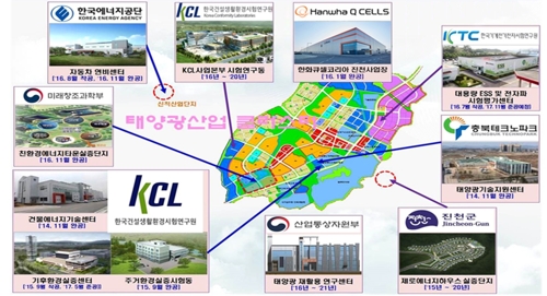 신재생 에너지 메카 부상 진천군 관련 산업 집중 육성