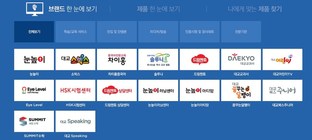 대교, 아이엔지스토리와 중화 시장 공략 위해 맞손