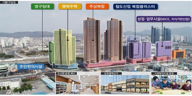 대전역 쪽방촌 일대 2.7만㎡, 아파트 1천400채·오피스로 대변신