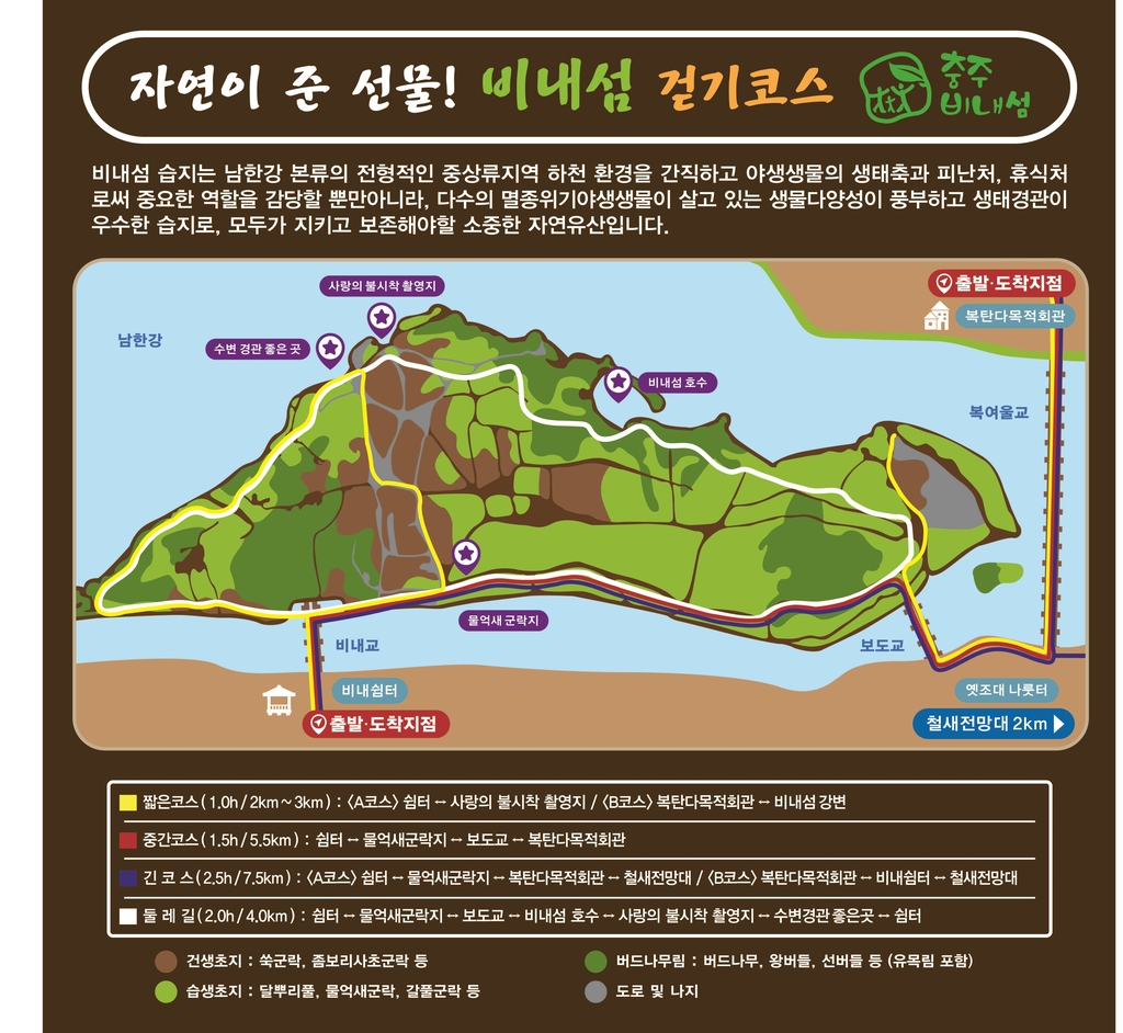859종 서식 충주 남한강 비내섬, 내달 자연휴식지로 지정된다