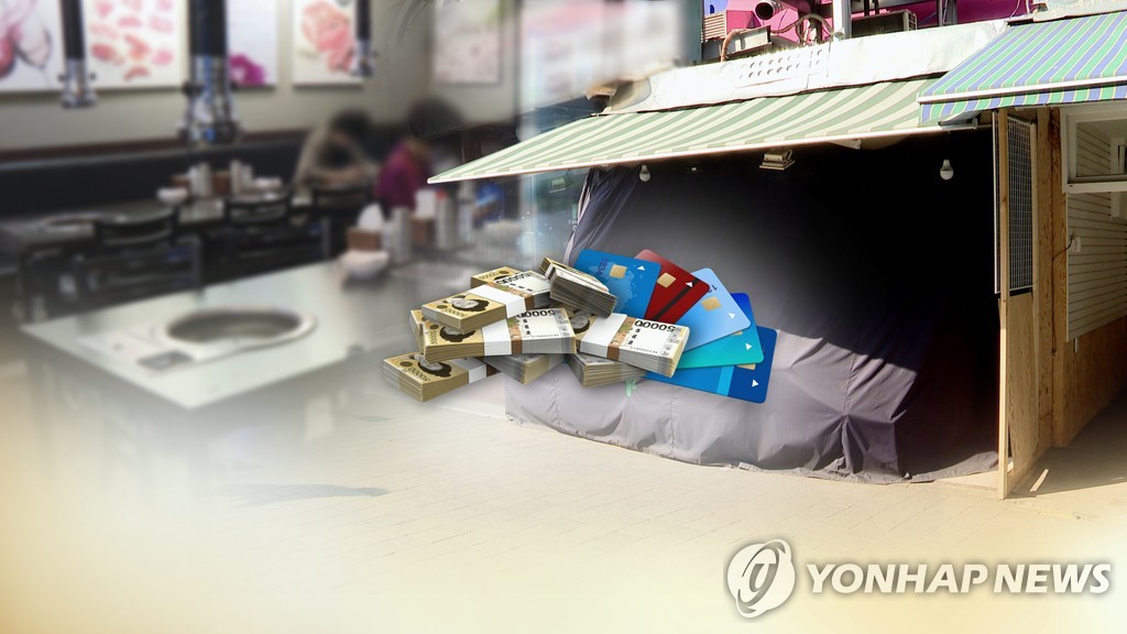 [3차 추경] 8종 할인소비쿠폰 제공…국민 10명 중 3명꼴 지급