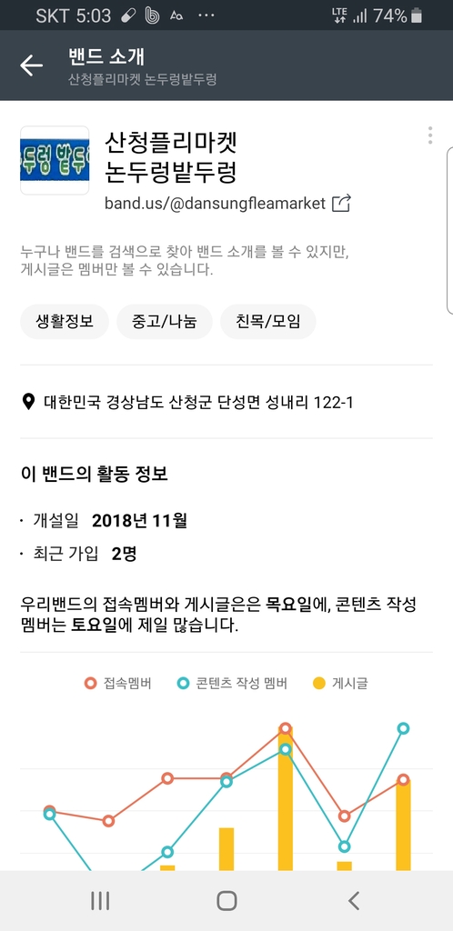 [통통 지역경제] 침체한 농촌 살리는 특별한 벼룩시장 논두렁 밭두렁