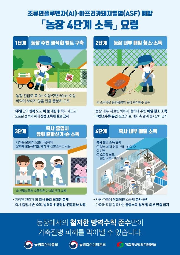 경기 포천서 ASF 바이러스 검출…광역울타리 또 뚫렸다