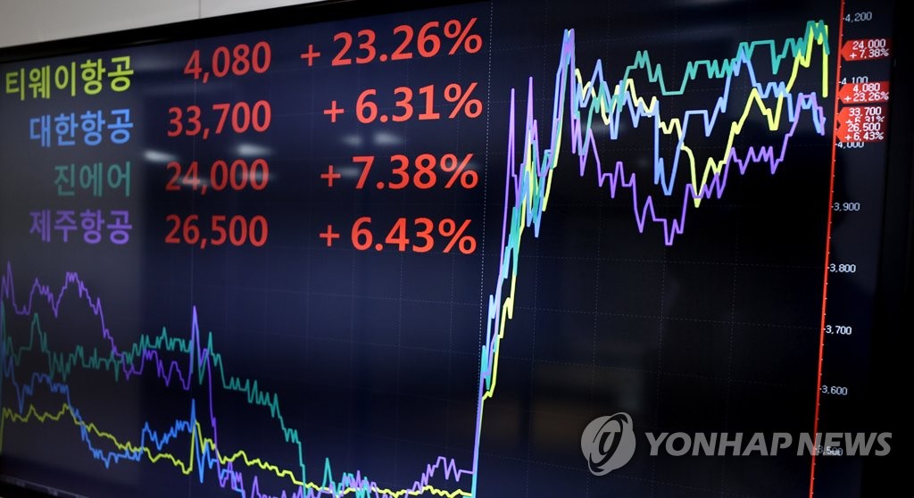 주요 항공주 일제히 상승