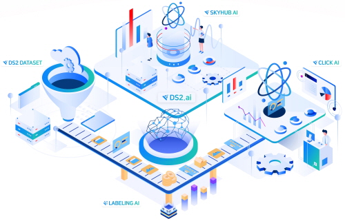 디에스랩글로벌, AI 개발 통합 플랫폼 DS2.ai 론칭