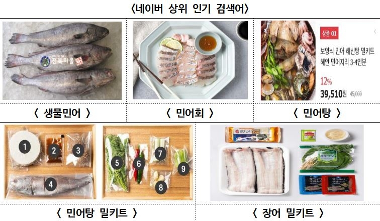 식약처, 여름철 보양식 민물장어·민어 집중 검사