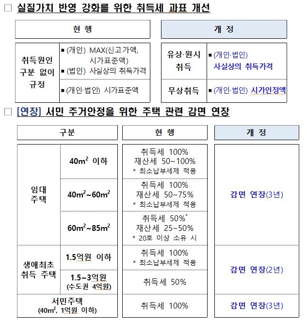 이미지3