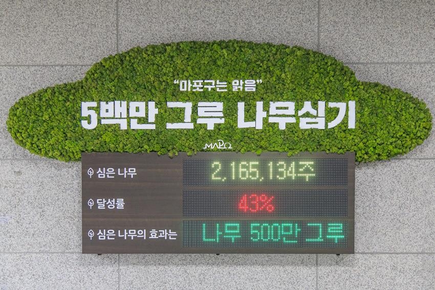 마포구 나무 500만 그루 심기 목표 43% 달성