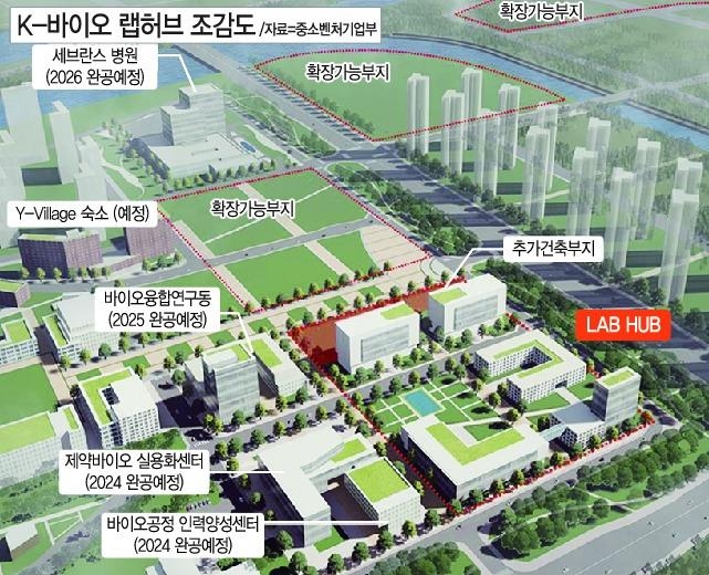 [통통 지역경제] K-바이오 랩허브 품은 인천…글로벌 거점으로