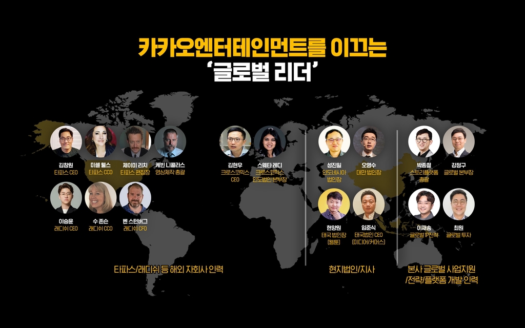 카카오엔터, 디즈니·DC 출신 글로벌 리더들 소개