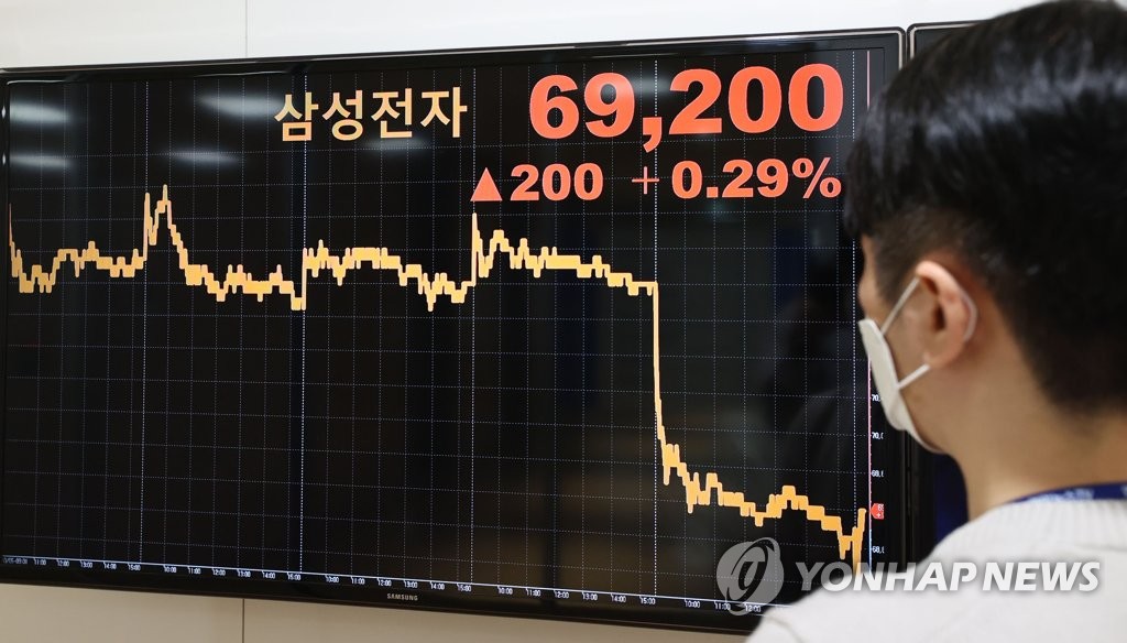 삼성전자 7만원대 아래로