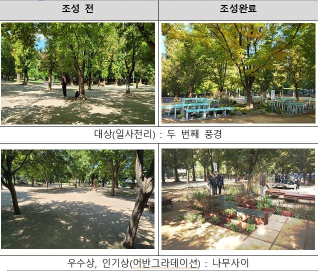 서울숲에 녹색 쉼터 뚝딱…서울시, 72시간 프로젝트