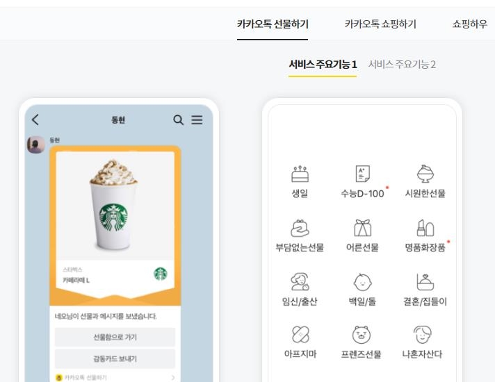 카톡 기프티콘 '품절시 환불'만 추진…'차액환불 불가' 유지할듯