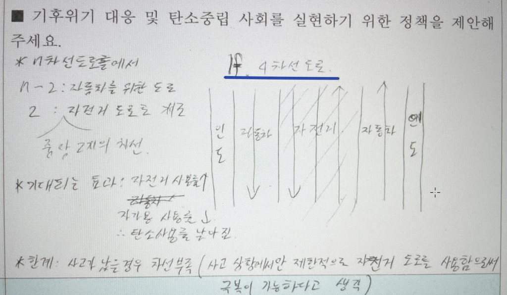 채식데이·자전거중앙차로…부산 환경캠프서 쏟아진 제안
