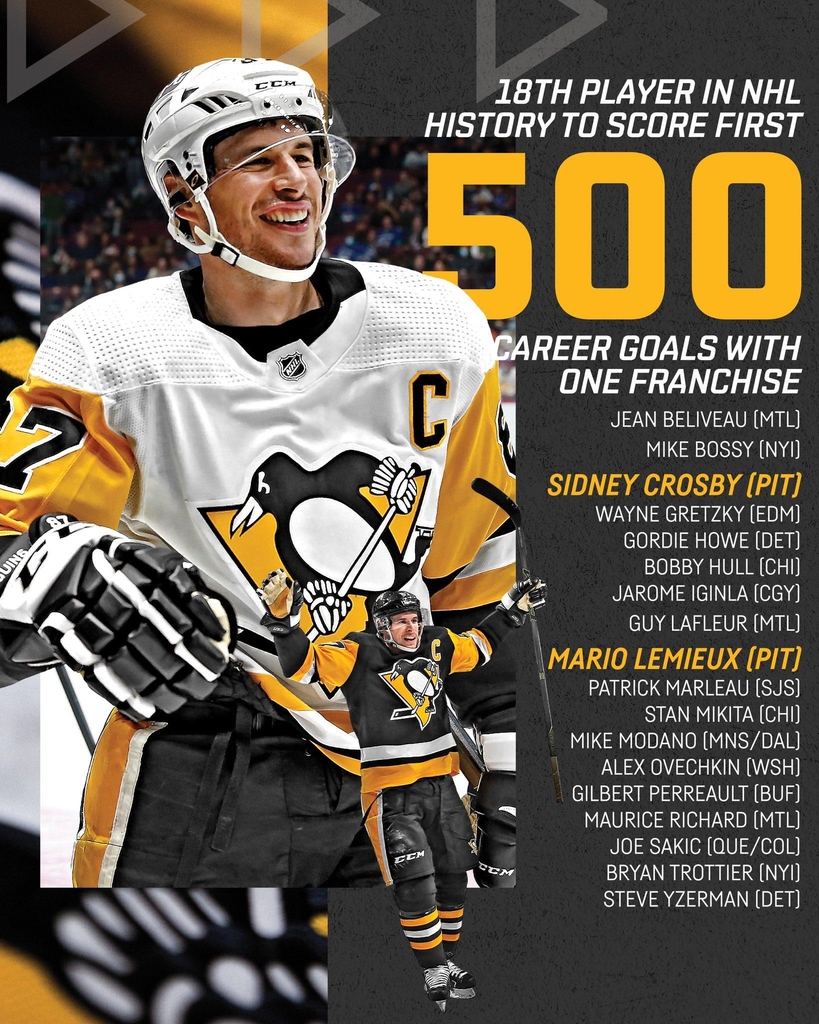 NHL 시드니 크로스비, 전설 르뮤 이어 500골 클럽 가입