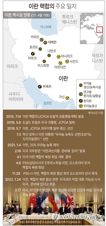 [그래픽] 이란 핵합의 주요 일지