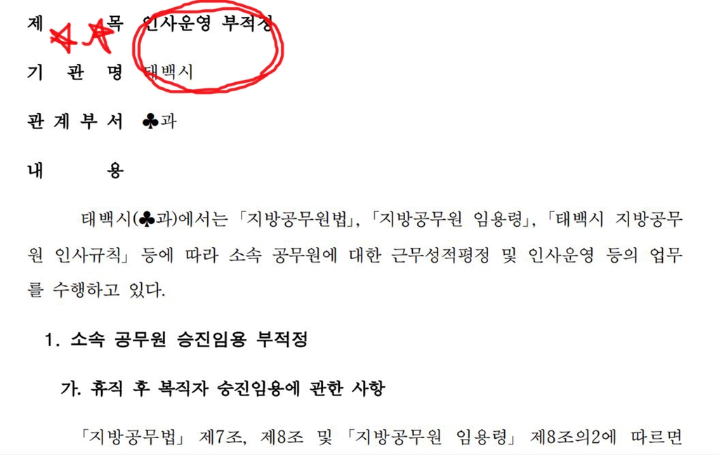 태백 인터넷 매체 편집장, 공무원 인사 관련 시장 등 검찰 고발