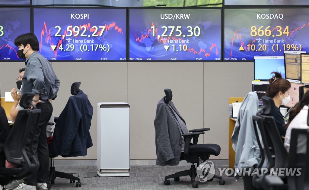 오늘 증시는...