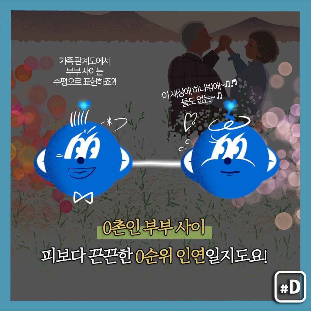 [오늘은] 이 세상에 하나밖에 둘도 없는…부부의 날