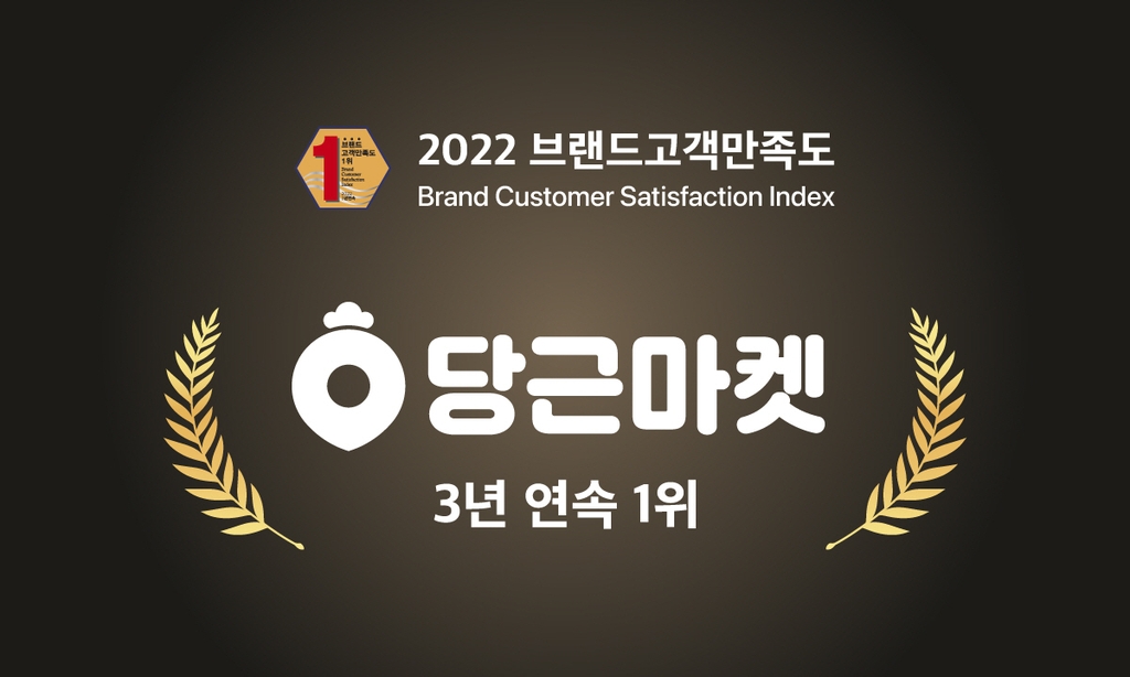 당근마켓 브랜드고객만족도 중고거래 부문 3년 연속 1위