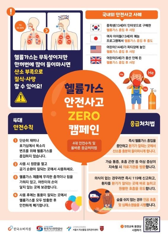 소비자원·가스안전공사, 핼러윈 앞두고 헬륨가스 안전주의보