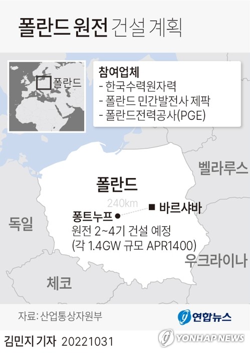 [그래픽] 폴란드 원전 건설 계획