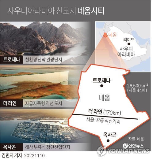 [그래픽] 사우디아라비아 신도시 네옴시티
