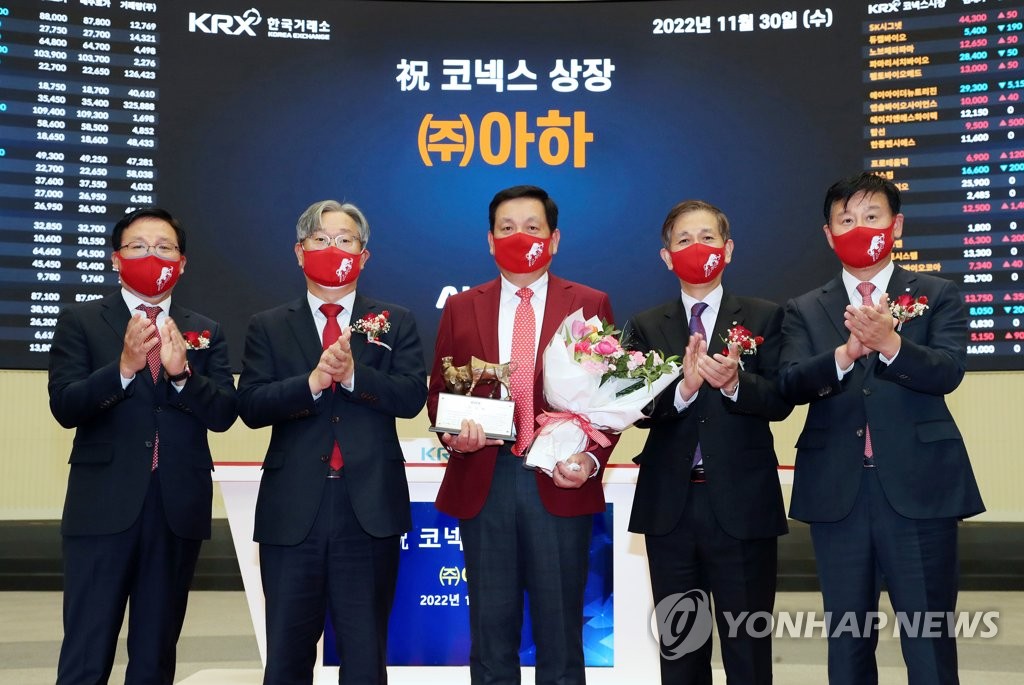 (주)아하 코넥스시장 상장기념식