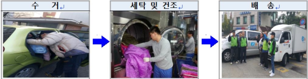 [인천소식] 인천시, 취약계층에 찾아가는 세탁서비스