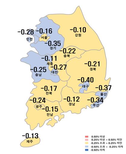 서울 아파트값 하락폭 6개월 만에 최저…5주째 낙폭 둔화