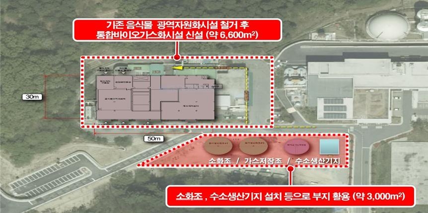 음식물쓰레기→바이오가스…대전시 청정수소 생산기반 구축 착수