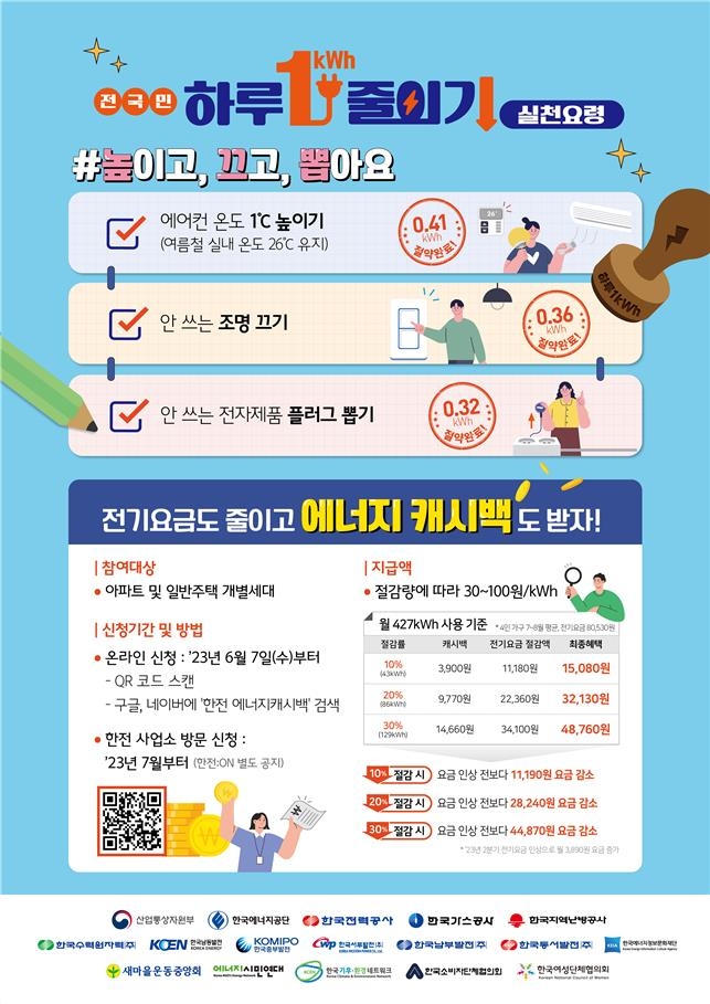 정부, 저소득층 1만5천가구에 에어컨 달아준다