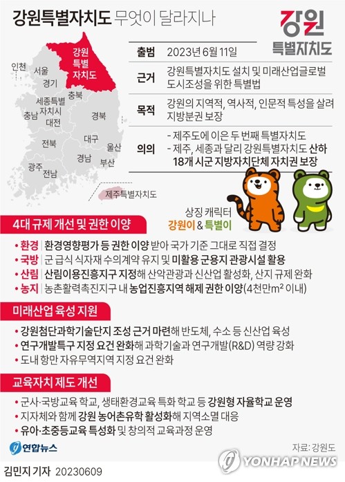 628년 만의 새 이름 강원특별자치도, 11일 오전 0시 공식 출범
