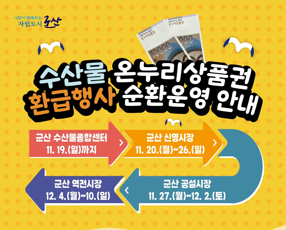 군산시 국산 수산물 사고 최대 40% 환급받으세요