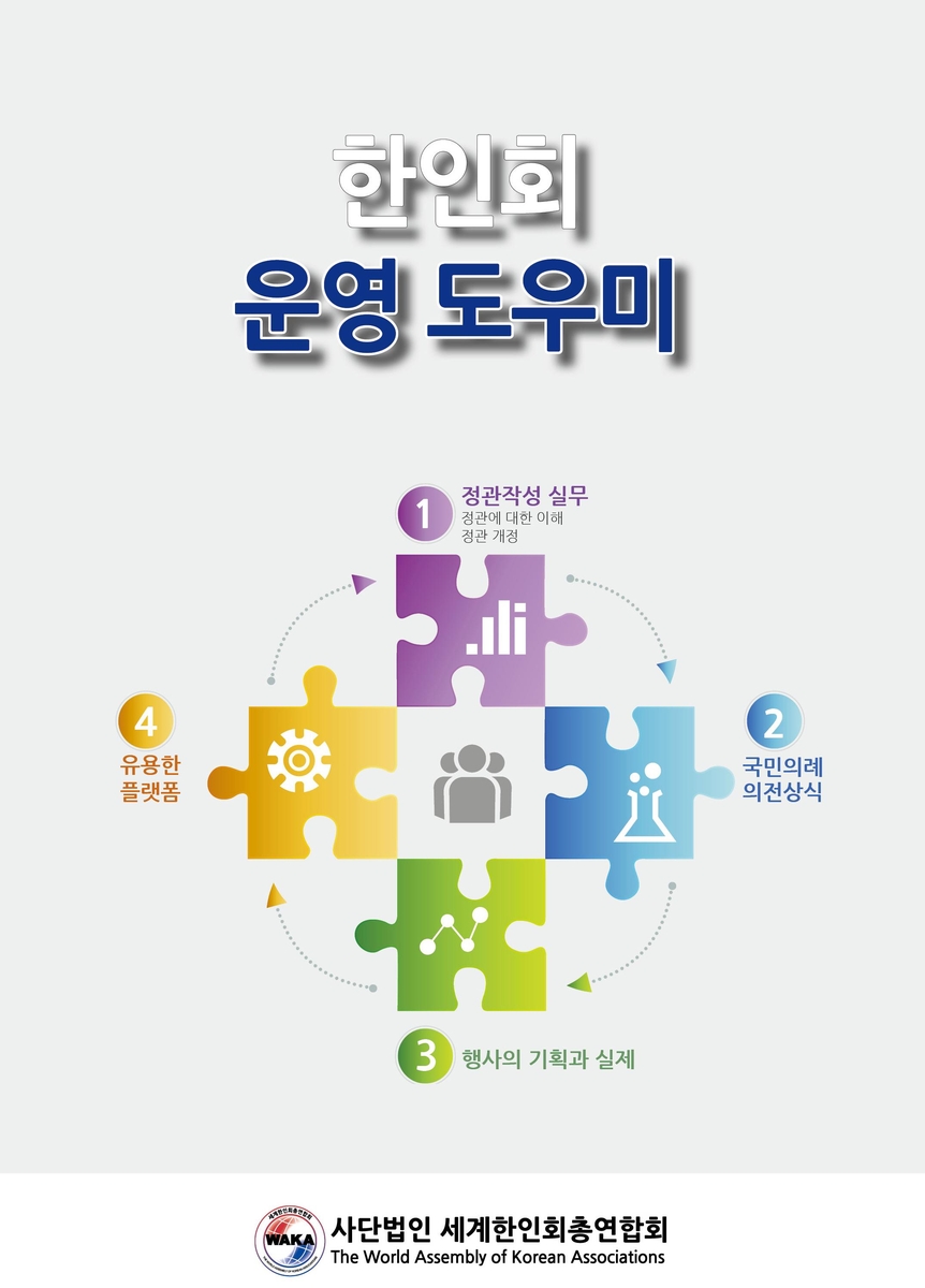 세계한인회총연합회, 한인회 운영도우미 발간