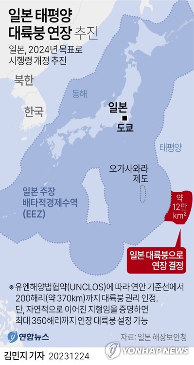 [그래픽] 일본 태평양 대륙붕 연장 추진