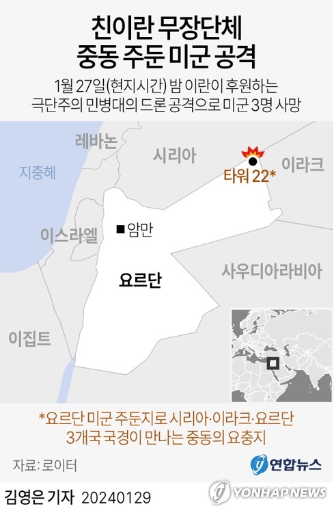 [그래픽] 친이란 무장단체 중동 주둔 미군 공격