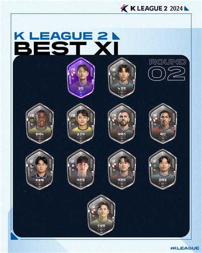 2골 1도움 울산 이동경, K리그1 2024 2라운드 MVP