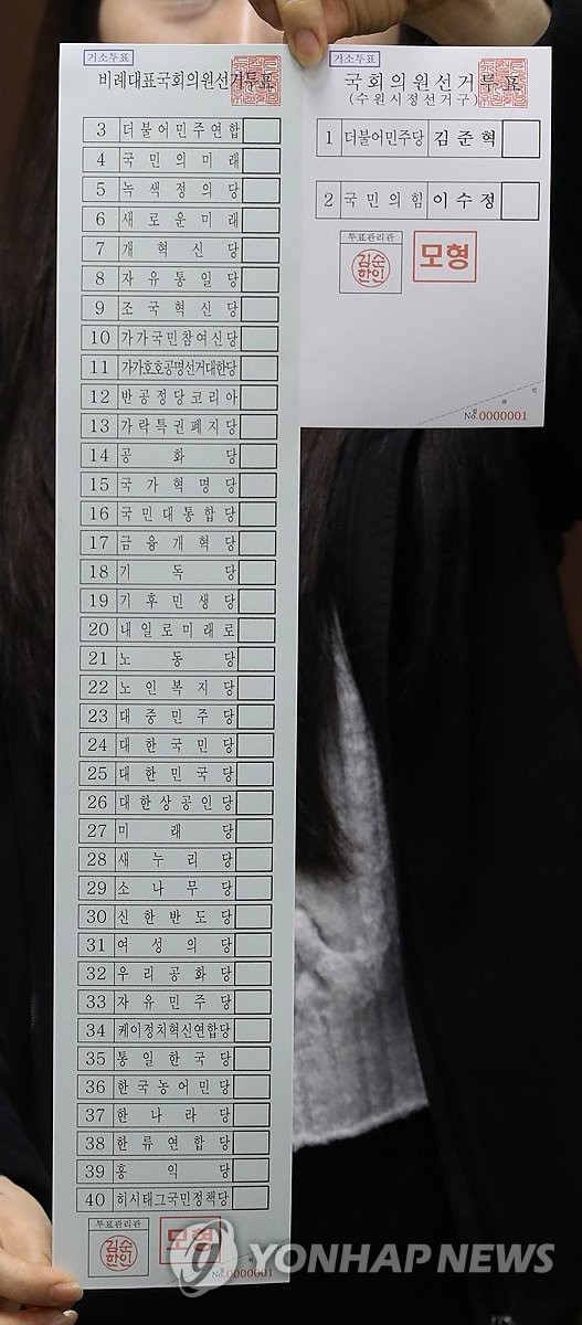 비교되는 지역구와 비례대표 투표용지 길이