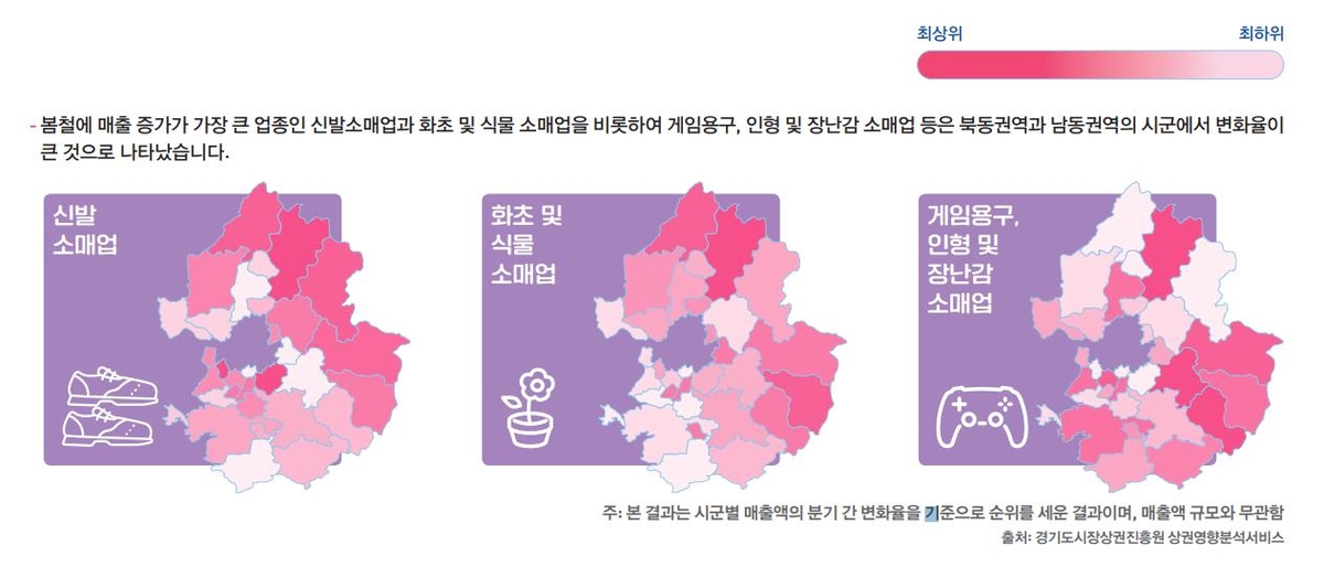봄철에 신발·식물소매업 매출 급증…야외활동 증가 영향