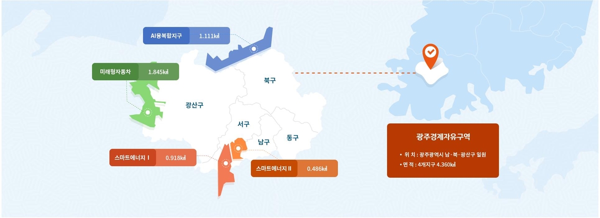 [광주소식] 경제자유구역청, 월드 IT 쇼 2024 참가