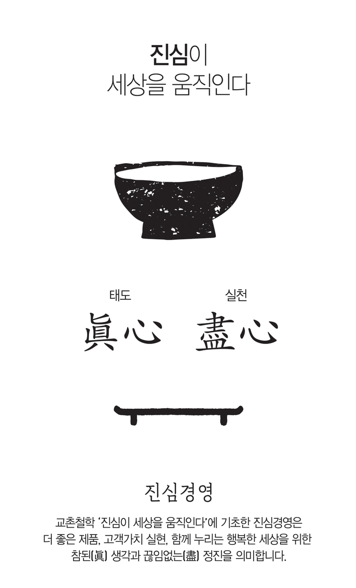 교촌치킨, 판교로 본사 이전…새 비전으로 진심경영 선포