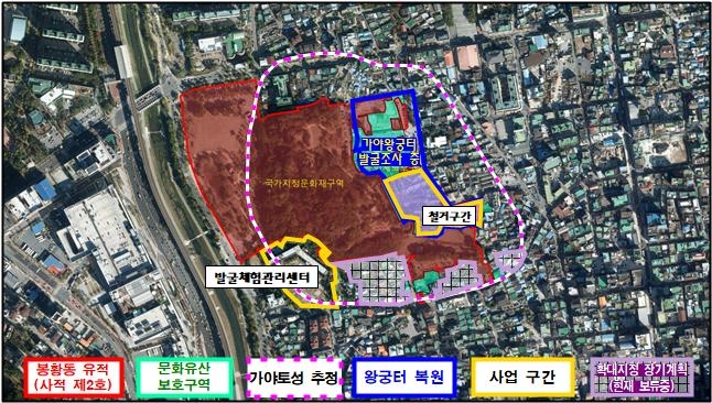 가야왕궁터 추정 김해 봉황동유적 이달 말 지장물 철거 시작