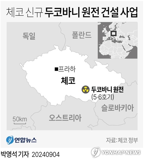 [그래픽] 체코 신규 두코바니 원전 건설 사업