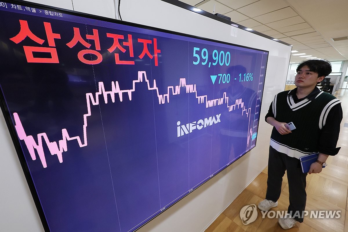 장중 5만9천900원까지 내려간 삼성전자 주가