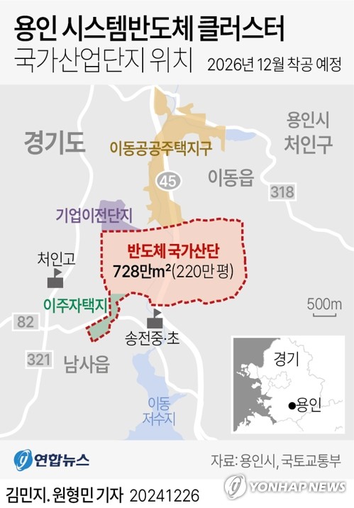 [그래픽] 용인 시스템반도체 클러스터 국가산업단지 위치