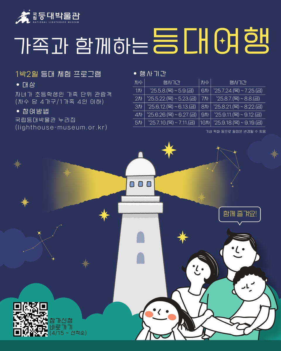 등대가 궁금하면 여기로…국립등대박물관, 1박2일 체험행사