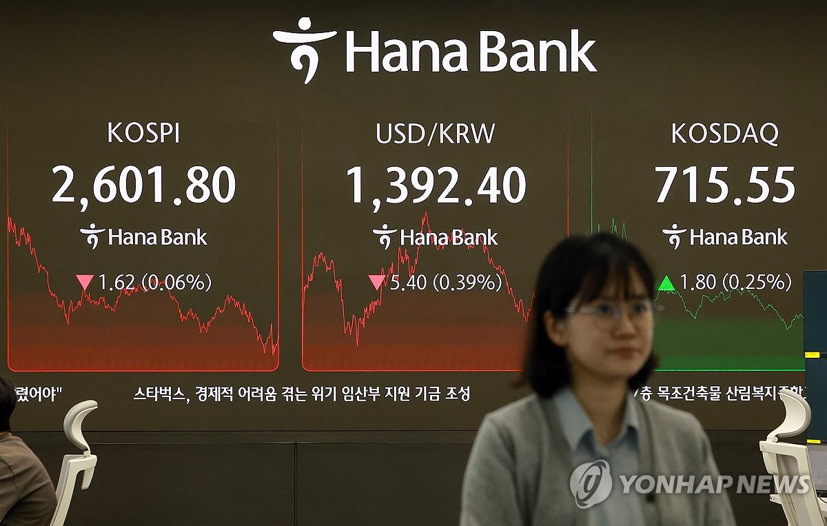 코스피 하락, 코스닥지수 상승 마감