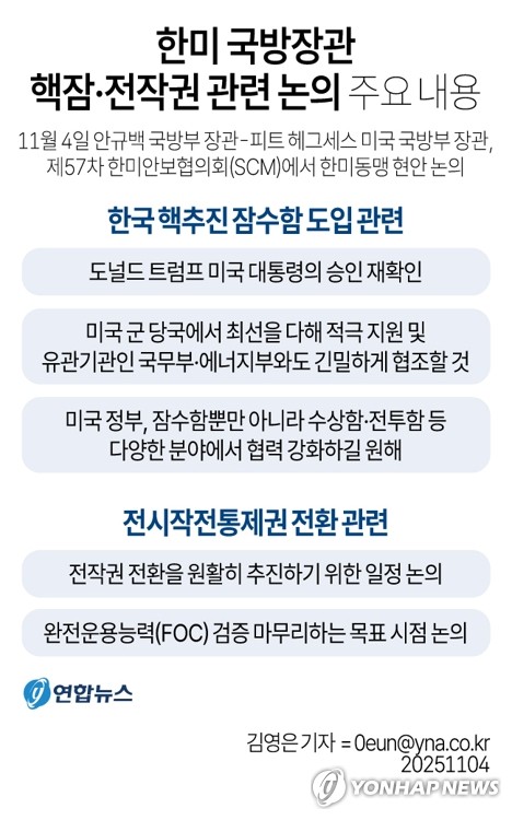 美국방장관 